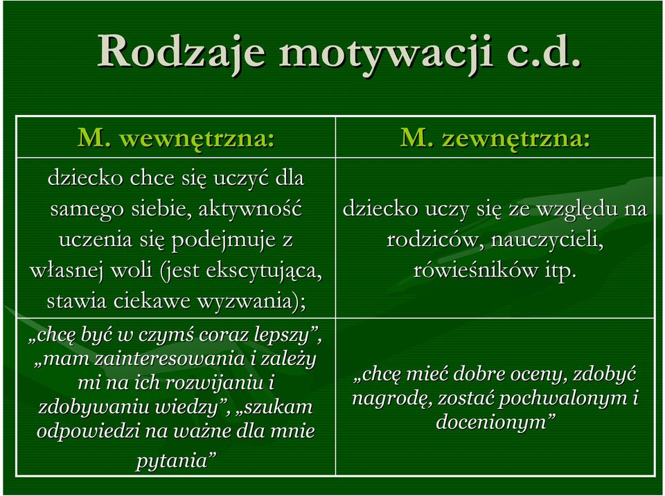 ekscytująca, stawia ciekawe wyzwania); chcę być w czymś coraz lepszy, mam zainteresowania i zależy mi na ich