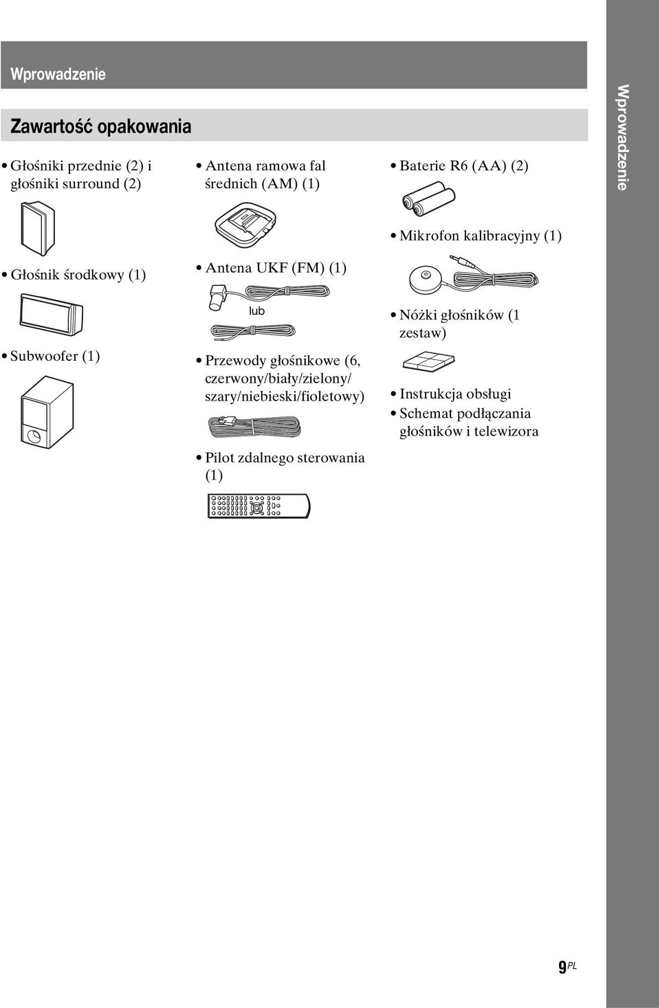(1) Subwoofer (1) lub Przewody głośnikowe (6, czerwony/biały/zielony/ szary/niebieski/fioletowy) Pilot