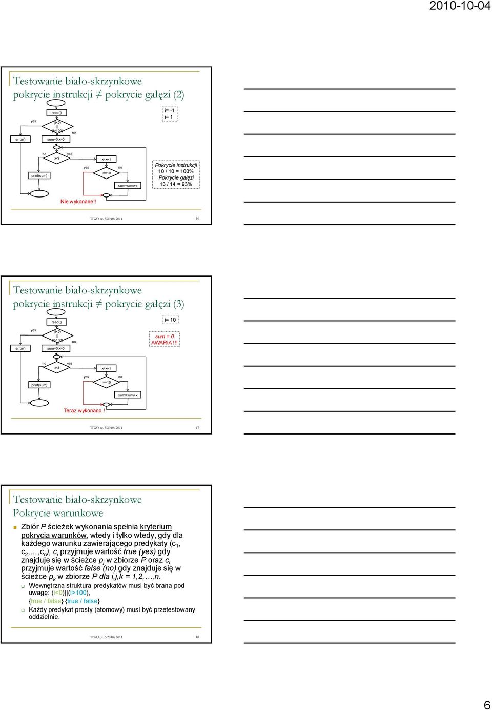 5 2010/2011 16 pokrycie instrukcji pokrycie gałęzi (3) read(i) i= 10 error() (i<0) (i>100) sum=0;x=0 sum = 0 AWARIA!!! x<i x=x+1 print(sum) i==10 sum=sum+x Teraz wykona! TIWO cz.