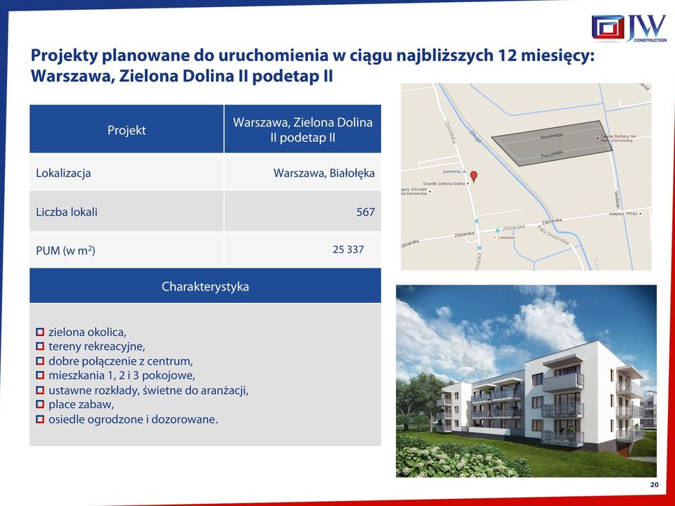 (w m 2 ) 25 337 Charakterystyka zielona okolica, tereny rekreacyjne, dobre połączenie z centrum,