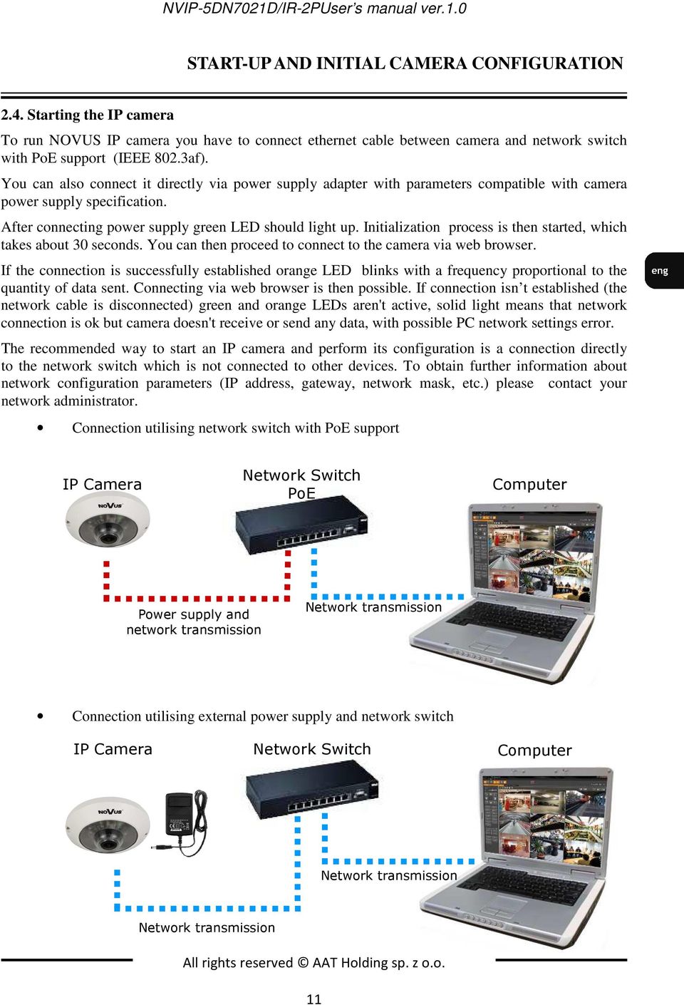 You can also connect it directly via power supply adapter with parameters compatible with camera power supply specification. After connecting power supply green LED should light up.