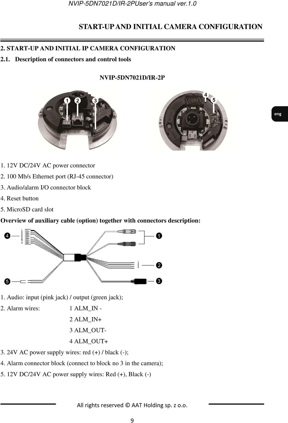 MicroSD card slot Overview of auxiliary cable (option) together with connectors description: 1. Audio: input (pink jack) / output (green jack); 2.