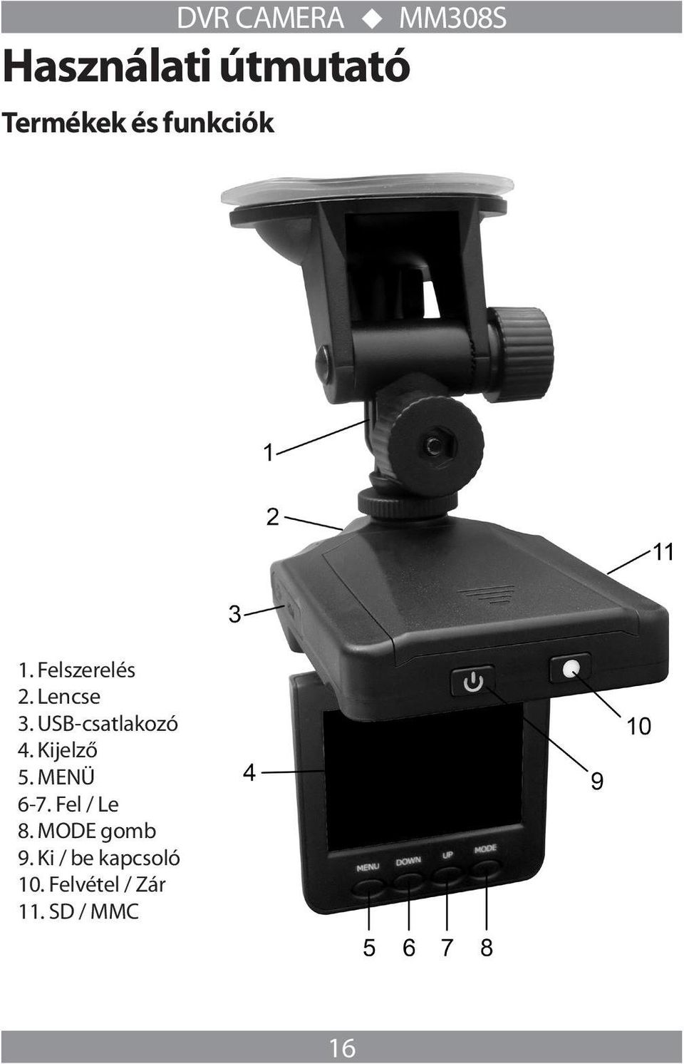 Kijelző 5. MENÜ 6-7. Fel / Le 8. MODE gomb 9.