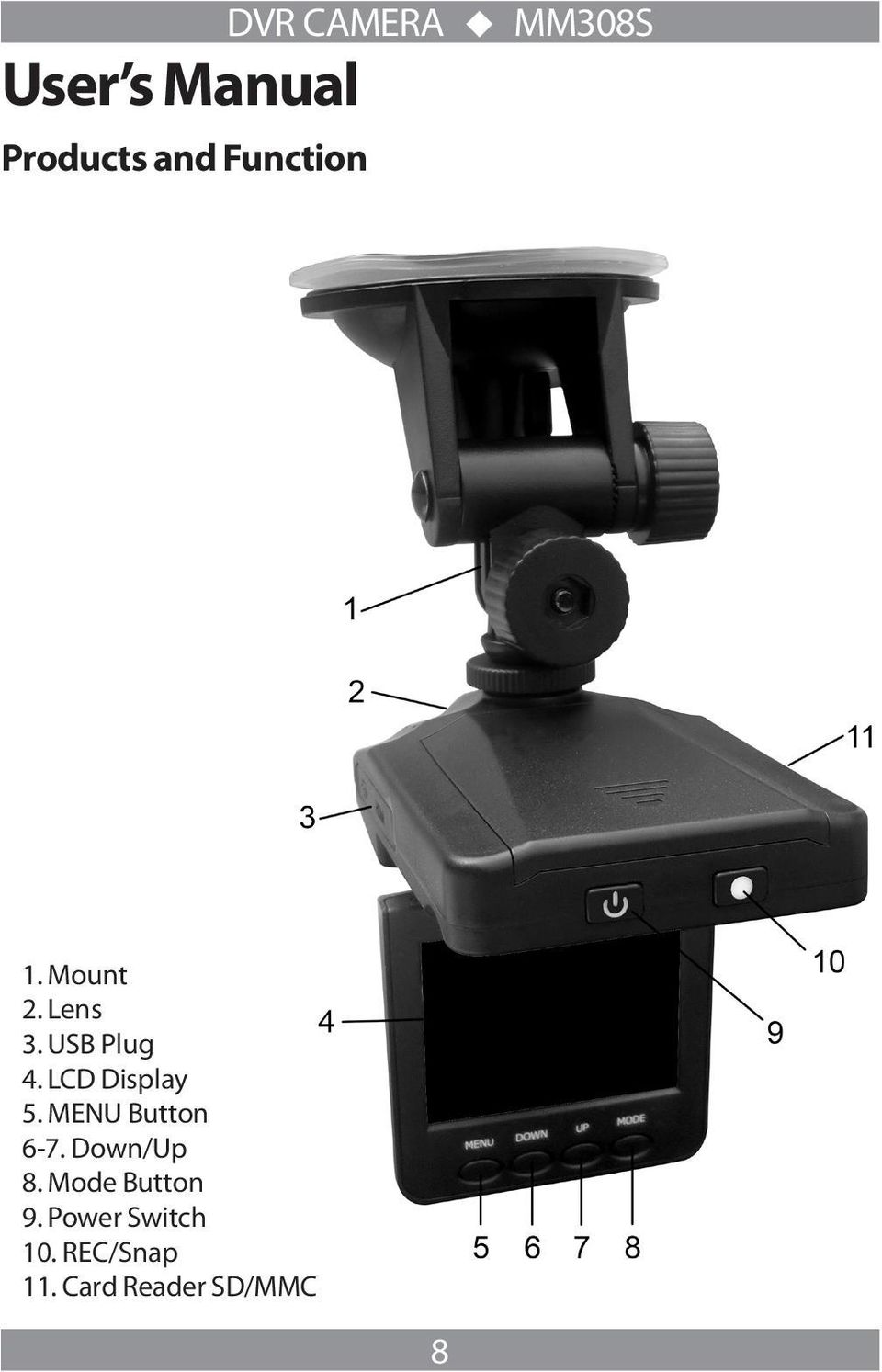 LCD Display 5. MENU Button 6-7. Down/Up 8.