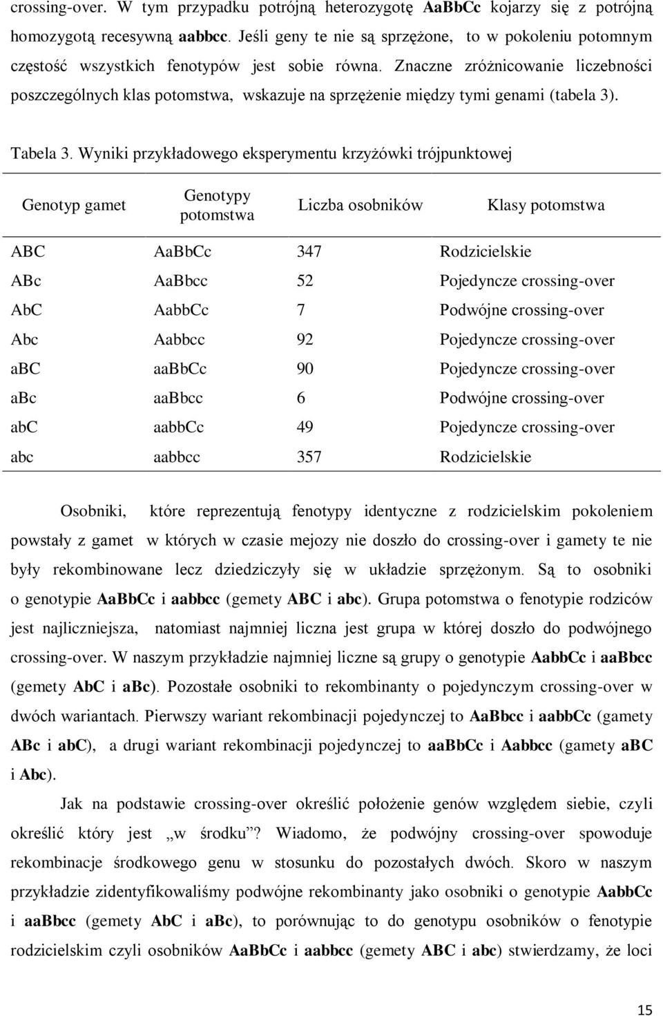 Znaczne zróżnicowanie liczebności poszczególnych klas potomstwa, wskazuje na sprzężenie między tymi genami (tabela 3). Tabela 3.