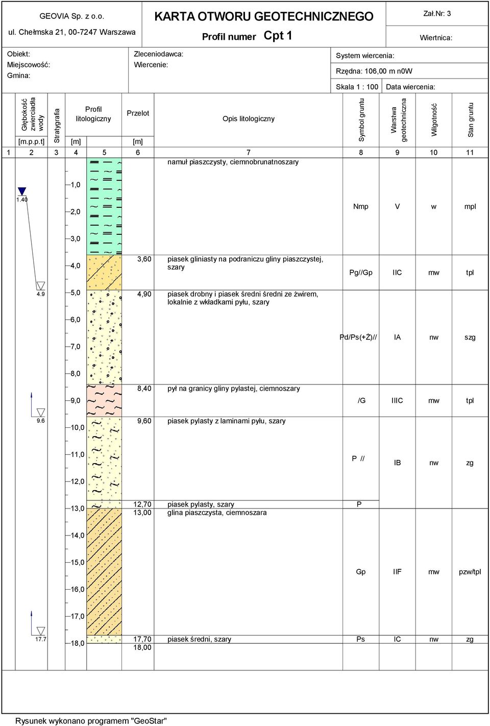 Przelot [m.p.p.t] [m] [m] Opis litologiczny 1 2 3 4 5 6 7 8 9 10 11 namuł piaszczysty, ciemnobrunatnoszary Symbol gruntu Warstwa geotechniczna Wilgotność Stan gruntu 1,0 1.