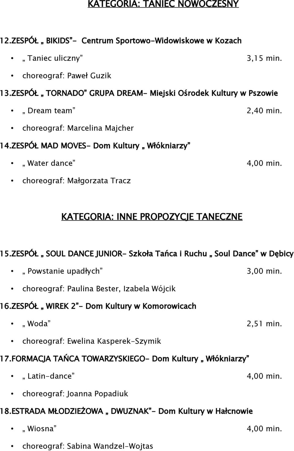 choreograf: Małgorzata Tracz KATEGORIA: INNE PROPOZYCJE TANECZNE 15.ZESPÓŁ SOUL DANCE JUNIOR- Szkoła Tańca i Ruchu Soul Dance w Dębicy Powstanie upadłych 3,00 min.