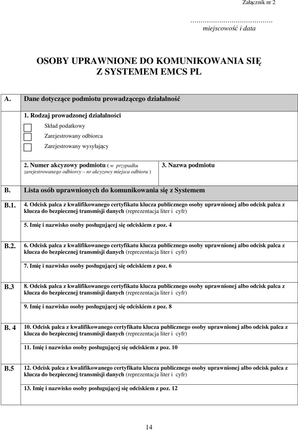 Nazwa podmiotu B. Lista osób uprawnionych do komunikowania się z Systemem B.1. 4. Odcisk palca z kwalifikowanego certyfikatu klucza publicznego osoby uprawnionej albo odcisk palca z 5.