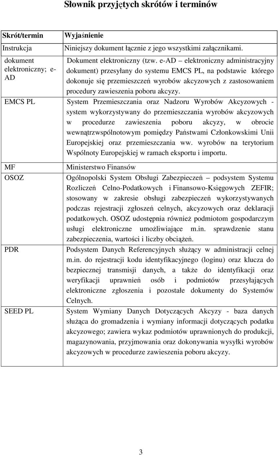 EMCS PL System Przemieszczania oraz Nadzoru Wyrobów Akcyzowych - system wykorzystywany do przemieszczania wyrobów akcyzowych w procedurze zawieszenia poboru akcyzy, w obrocie wewnątrzwspólnotowym