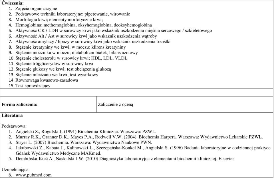 Aktywność Alt / Ast w surowicy krwi jako wskaźnik uszkodzenia wątroby 7. Aktywność amylazy / lipazy w surowicy krwi jako wskaźnik uszkodzenia trzustki 8.