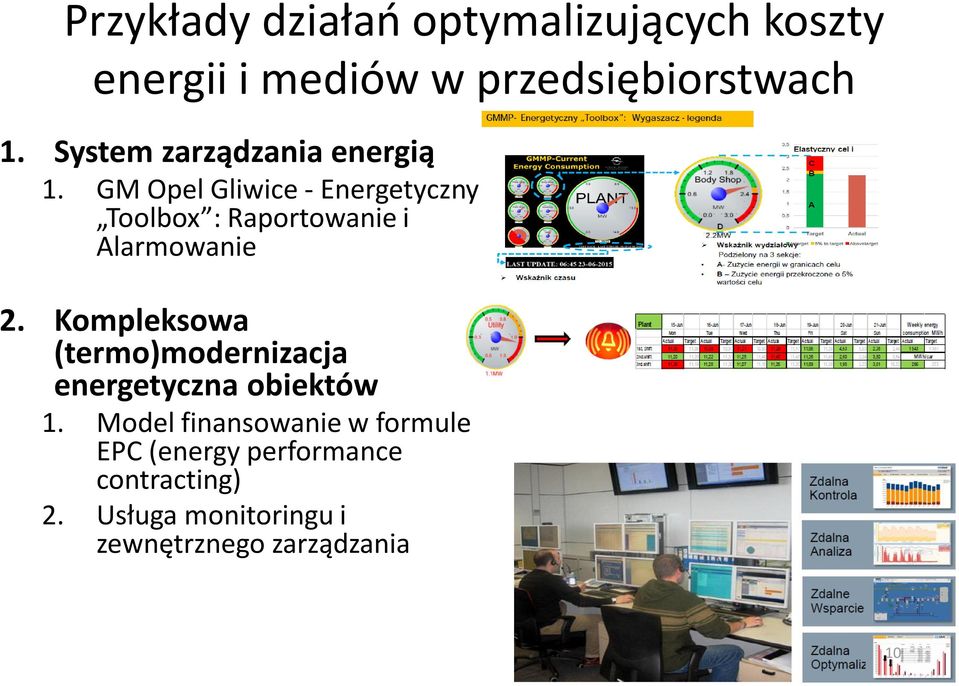 GM Opel Gliwice - Energetyczny Toolbox : Raportowanie i Alarmowanie 2.