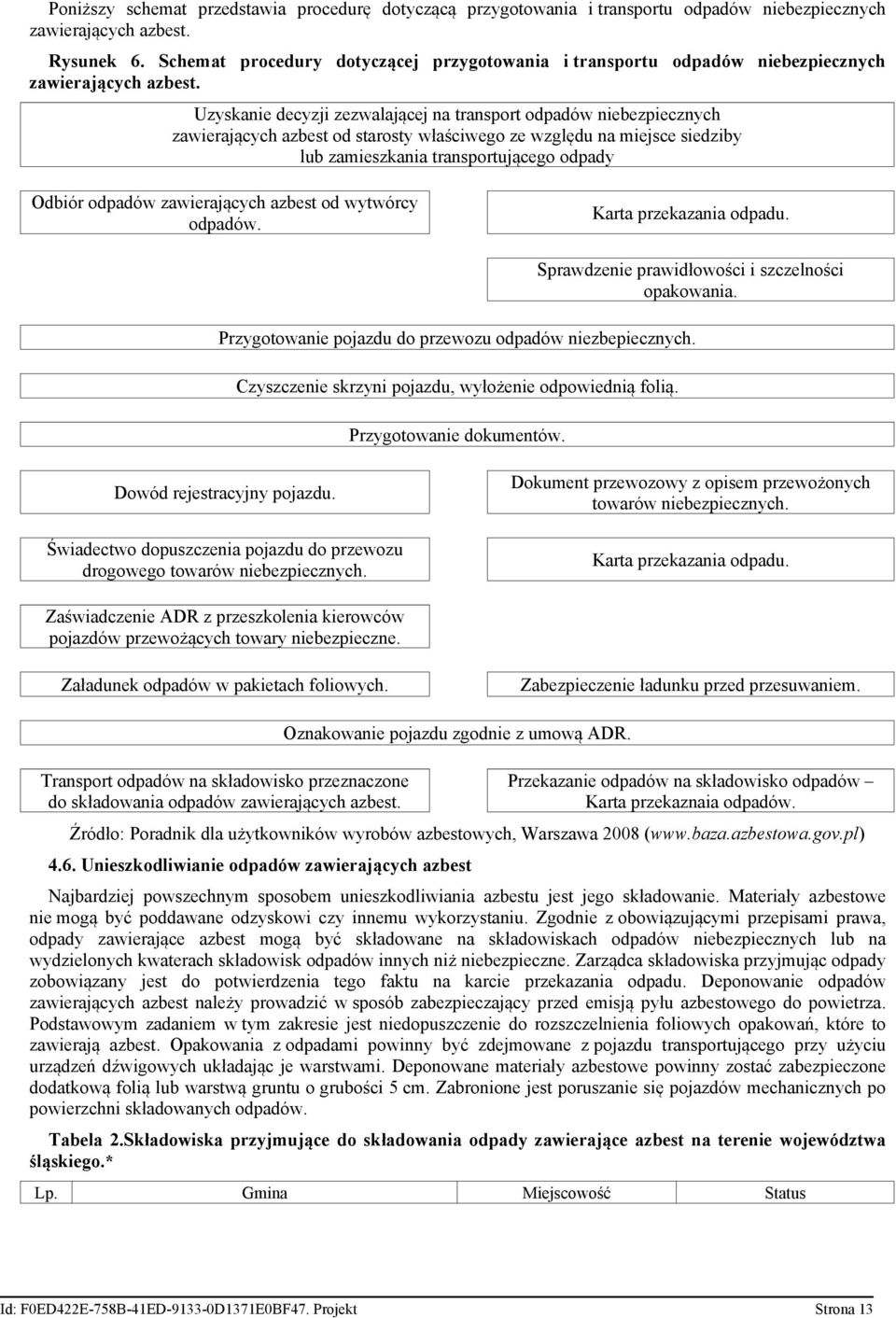 Uzyskanie decyzji zezwalającej na transport odpadów niebezpiecznych zawierających azbest od starosty właściwego ze względu na miejsce siedziby lub zamieszkania transportującego odpady Odbiór odpadów