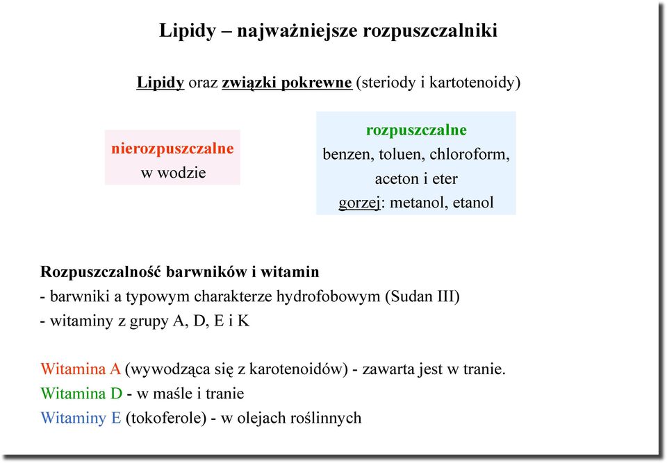 witamin - barwniki a typowym charakterze hydrofobowym (Sudan III) - witaminy z grupy A, D, E i K Witamina A