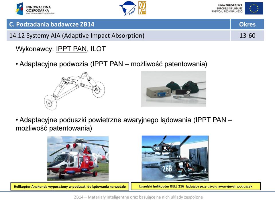 (IPPT PAN możliwość patentowania) Adaptacyjne poduszki powietrzne awaryjnego lądowania (IPPT PAN