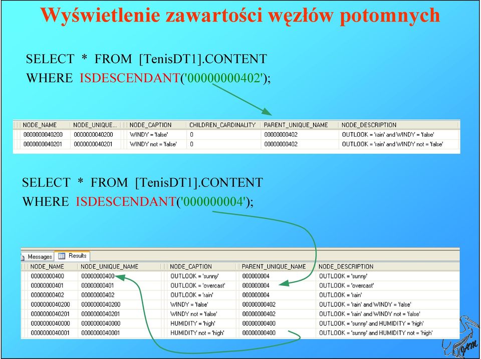 CONTENT WHERE ISDESCENDANT('00000000402');