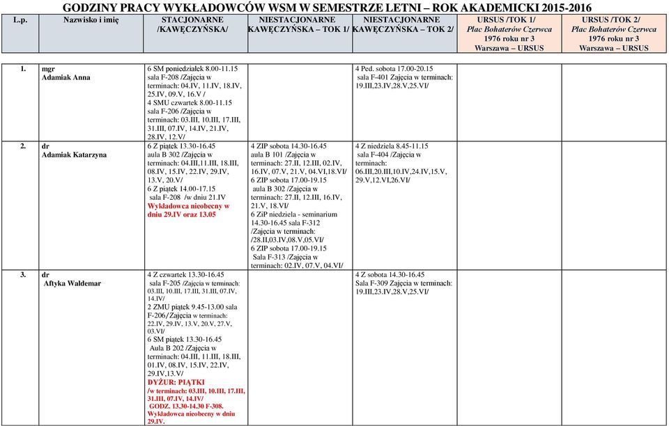 15 sala F-208 /w dniu 21.IV Wykładowca nieobecny w dniu 29.IV oraz 13.05 4 Z czwartek 13.30-16.45 sala F-205 /Zajęcia w 03.III, 10.III, 17.III, 31.III, 07.IV, 14.IV/ 2 ZMU piątek 9.45-13.