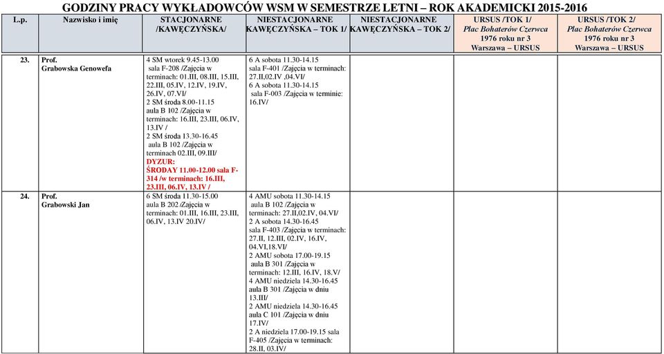 III, 23.III, 06.IV, 13.IV 20.IV/ 6 A sobota 11.30-14.15 sala F-401 /Zajęcia w 27.II,02.IV,04.VI/ 6 A sobota 11.30-14.15 sala F-003 /Zajęcia w terminie: 16.IV/ 4 AMU sobota 11.30-14.15 27.II,02.IV, 04.