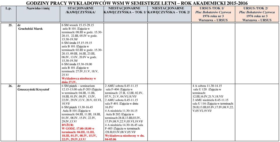 00 sala F-203 /Zajęcia w 04.III, 11.III, 18.III, 01.IV, 08.IV, 15.IV, 22.IV, 29.IV,13.V, 20.V, 03.VI, 10.VI/ 6 SM piątek 13.30-16.45 Aula B 101 /Zajęcia w 04.III, 11.III, 18.III, 01.IV, 08.IV, 15.IV, 22.IV, 29.IV,13.V/ DYŻUR: W GODZ.