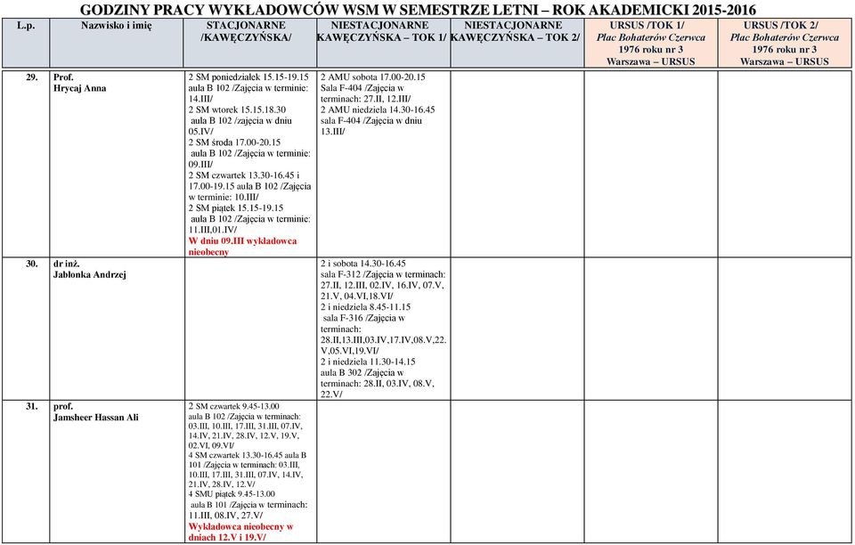III wykładowca nieobecny 2 SM czwartek 9.45-13.00 03.III, 10.III, 17.III, 31.III, 07.IV, 14.IV, 21.IV, 28.IV, 12.V, 19.V, 02.VI, 09.VI/ 4 SM czwartek 13.30-16.45 aula B 101 /Zajęcia w 03.III, 10.III, 17.III, 31.III, 07.IV, 14.IV, 21.IV, 28.IV, 12.V/ 4 SMU piątek 9.