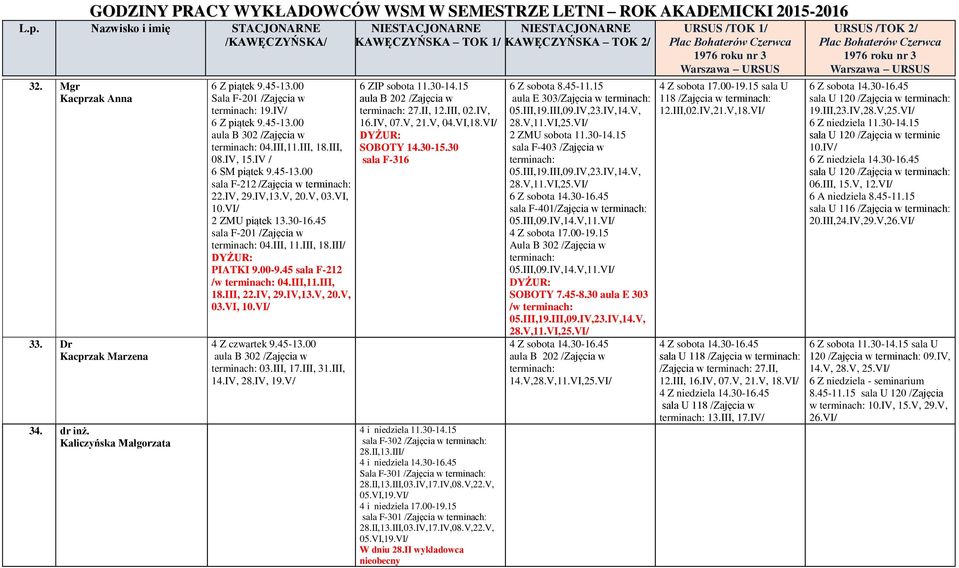 45 sala F-212 /w 04.III,11.III, 18.III, 22.IV, 29.IV,13.V, 20.V, 03.VI, 10.VI/ 4 Z czwartek 9.45-13.00 aula B 302 /Zajęcia w 03.III, 17.III, 31.III, 14.IV, 28.IV, 19.V/ 6 ZIP sobota 11.30-14.