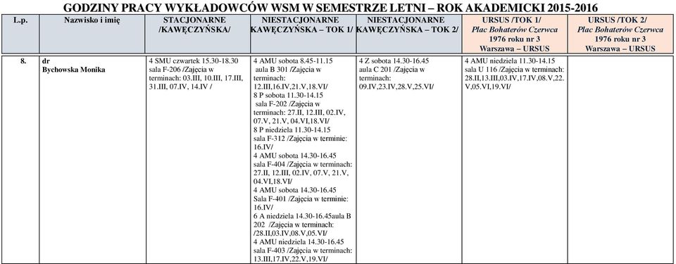 45 sala F-404 /Zajęcia w 27.II, 12.III, 02.IV, 07.V, 21.V, 04.VI,18.VI/ 4 AMU sobota 14.30-16.45 Sala F-401 /Zajęcia w terminie: 16.IV/ 6 A niedziela 14.30-16.45aula B 202 /Zajęcia w 4 AMU niedziela 14.