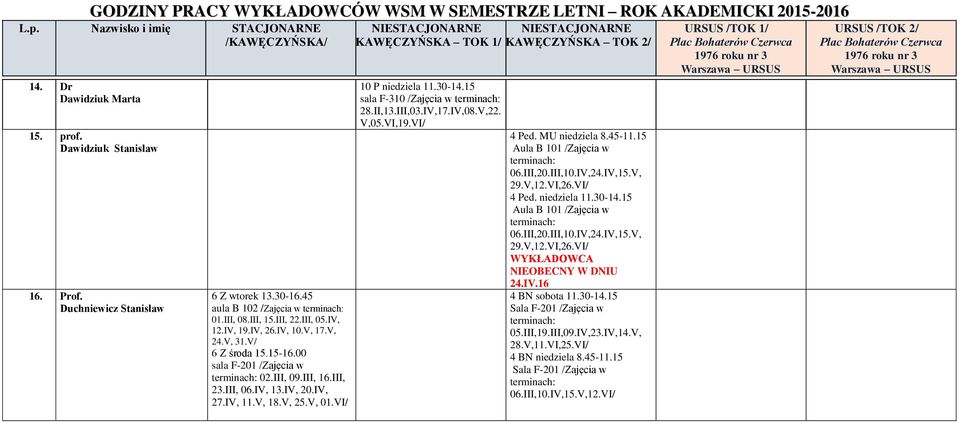 IV,17.IV,08.V,22. V,05.VI,19.VI/ 4 Ped. MU niedziela 8.45-11.15 Aula B 101 /Zajęcia w 06.III,20.III,10.IV,24.IV,15.V, 29.V,12.VI,26.VI/ 4 Ped. niedziela 11.30-14.15 Aula B 101 /Zajęcia w 06.III,20.III,10.IV,24.IV,15.V, 29.V,12.VI,26.VI/ WYKŁADOWCA NIEOBECNY W DNIU 24.