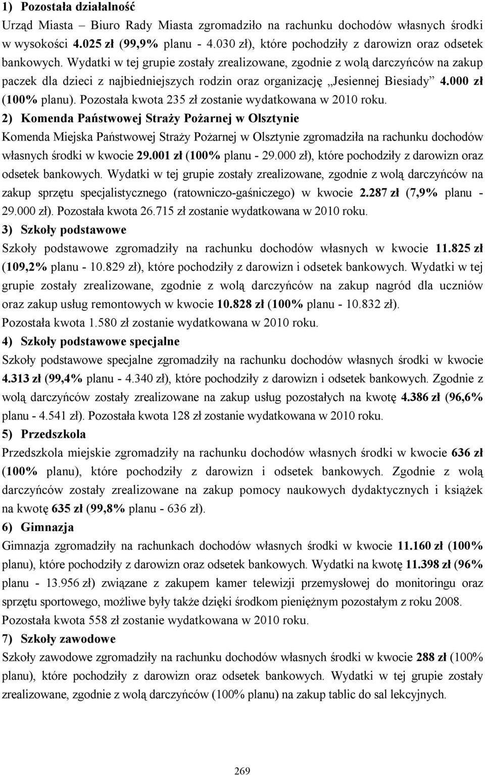 Wydatki w tej grupie zostały zrealizowane, zgodnie z wolą darczyńców na zakup paczek dla dzieci z najbiedniejszych rodzin oraz organizację Jesiennej Biesiady 4.000 zł (100% planu).