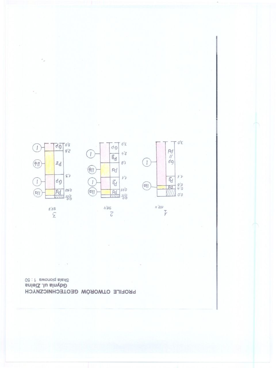 l O'E rj 1/ d9 " f'jr 6'J Pel, (II' : Pd S"o SJ'!