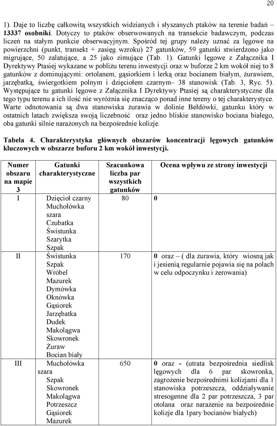 Spośród tej grupy należy uznać za lęgowe na powierzchni (punkt, transekt + zasięg wzroku) 27 gatunków, 59 gatunki stwierdzono jako migrujące, 50 zalatujące, a 25 jako zimujące (Tab. 1).