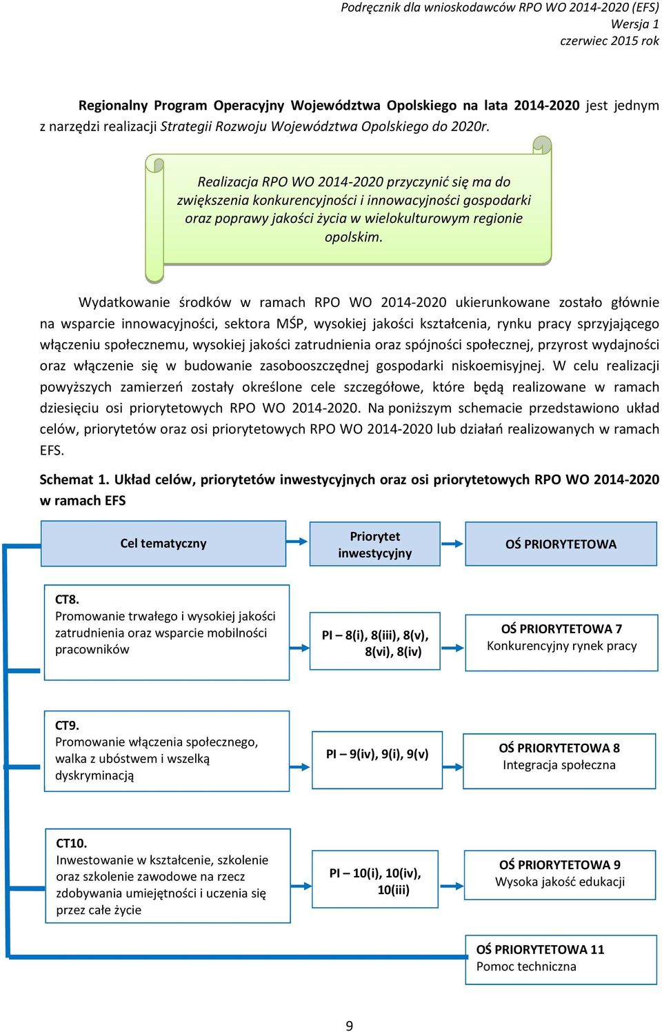 Realizacja RPO WO 2014-2020 przyczynić się ma do zwiększenia konkurencyjności i innowacyjności gospodarki oraz poprawy jakości życia w wielokulturowym regionie opolskim.