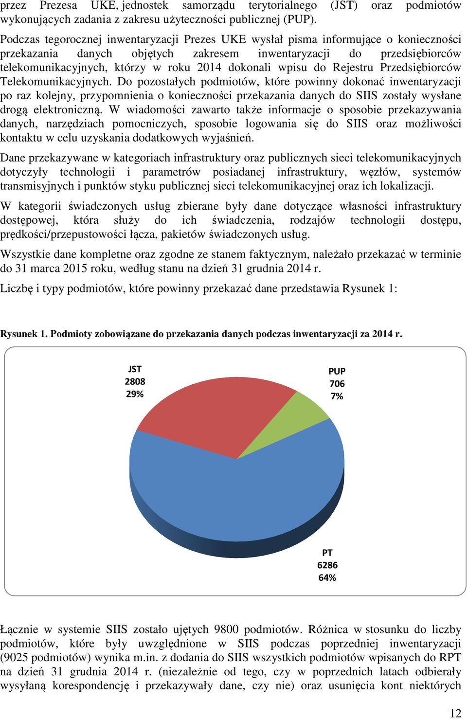 dokonali wpisu do Rejestru Przedsiębiorców Telekomunikacyjnych.