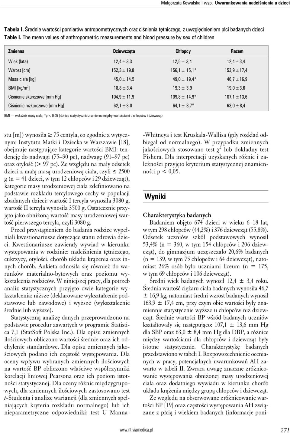 153,9±17,4 Masa ciała [kg] 45,0±14,5 49,0 ± 19,4* 46,7±16,9 BMI [kg/m 2 ] 18,8±3,4 19,3 ± 3,9 19,0±3,6 Ciśnienie skurczowe [mm Hg] 104,9±11,9 109,8± 14,9* 107,1±13,6 Ciśnienie rozkurczowe [mm Hg]