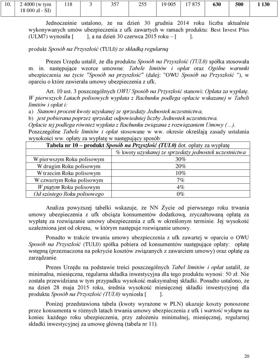 produkt Sposób na Przyszłość (TUL0) ze składką regularną Prezes Urzędu ustalił, że dla produktu Sposób na Przyszłość (TUL0) spółka stosowała m. in.