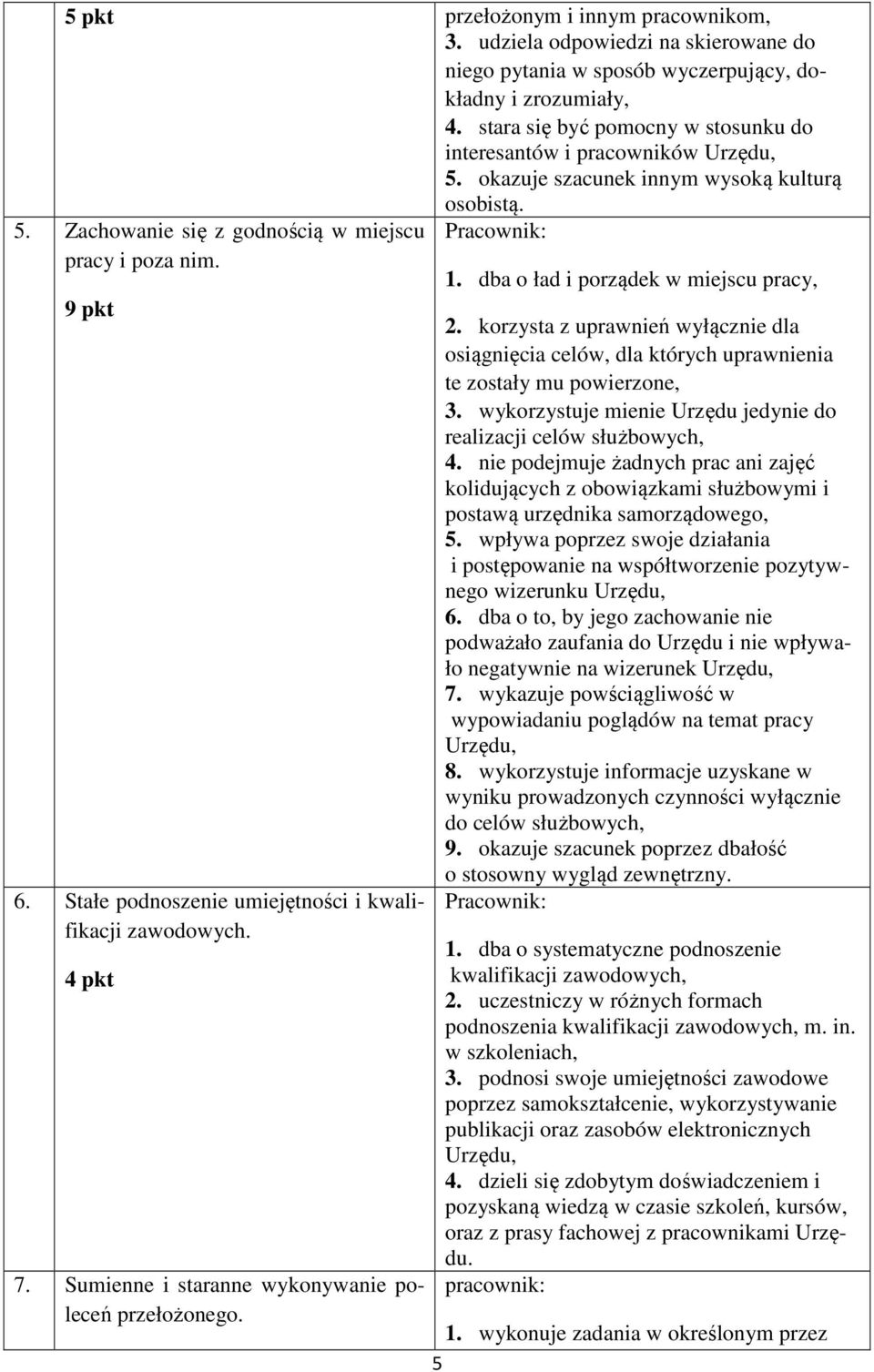 dba o ład i porządek w miejscu pracy, 9 pkt 6. Stałe podnoszenie umiejętności i kwalifikacji zawodowych. 4 pkt 7. Sumienne i staranne wykonywanie poleceń przełożonego. 2.