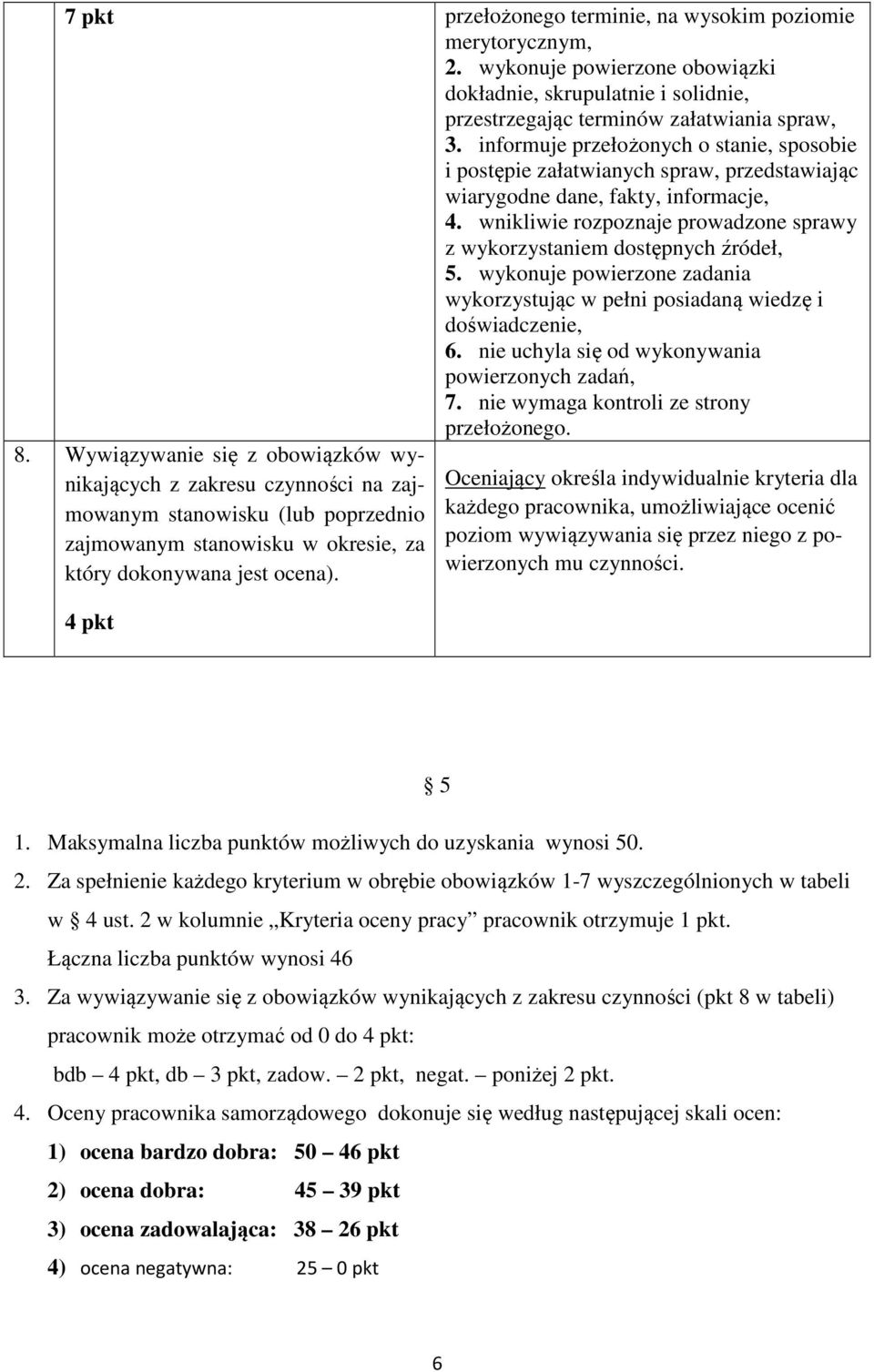 wnikliwie rozpoznaje prowadzone sprawy z wykorzystaniem dostępnych źródeł, 5. wykonuje powierzone zadania wykorzystując w pełni posiadaną wiedzę i doświadczenie, 6.