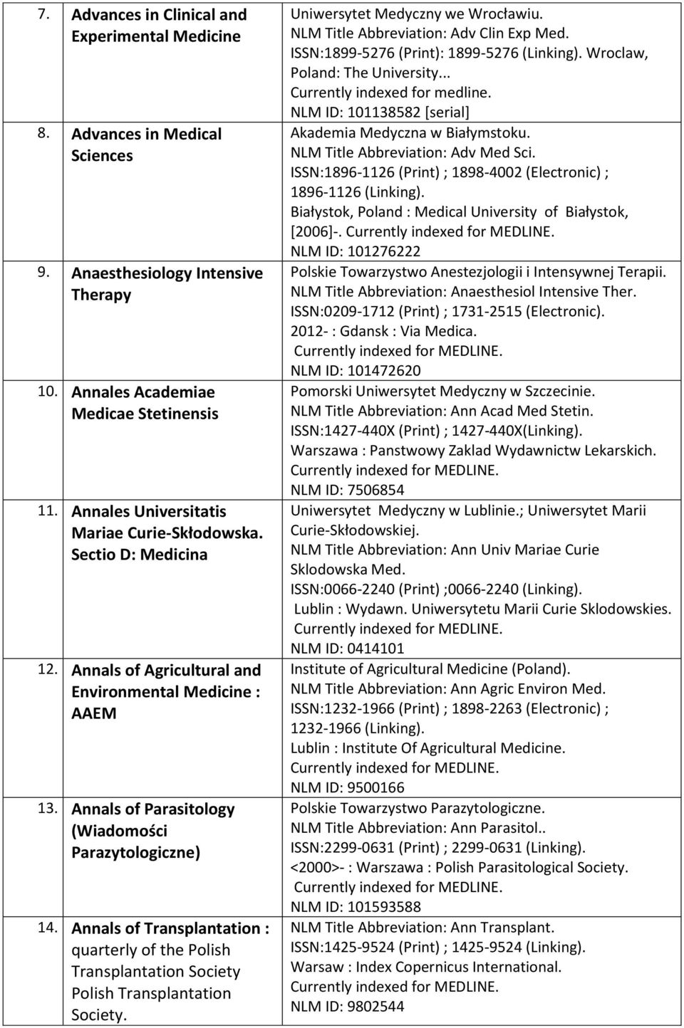 Annals of Transplantation : quarterly of the Polish Transplantation Society Polish Transplantation Society. Uniwersytet Medyczny we Wrocławiu. NLM Title Abbreviation: Adv Clin Exp Med.