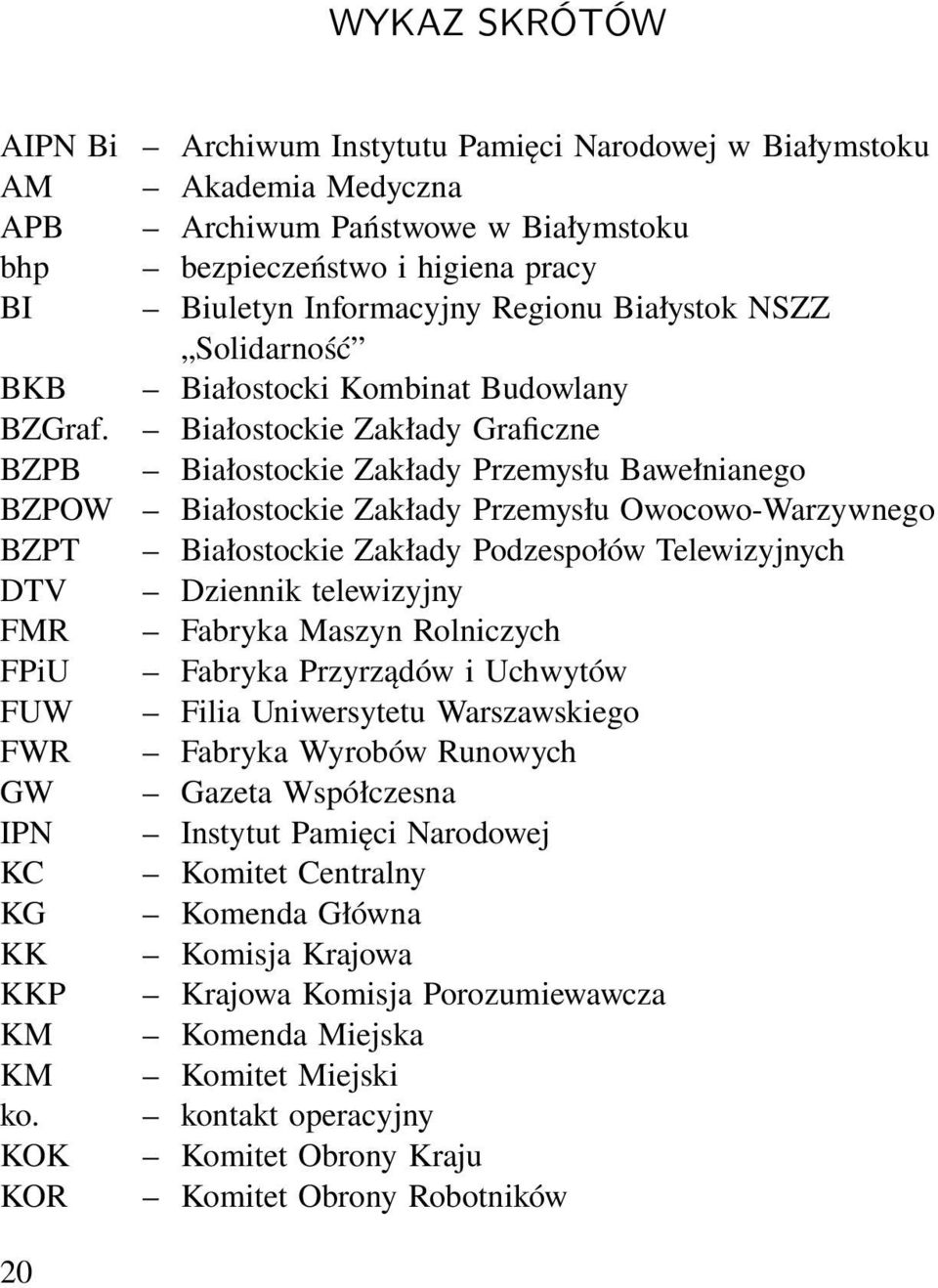 Białostockie Zakłady Graficzne BZPB Białostockie Zakłady Przemysłu Bawełnianego BZPOW Białostockie Zakłady Przemysłu Owocowo-Warzywnego BZPT Białostockie Zakłady Podzespołów Telewizyjnych DTV