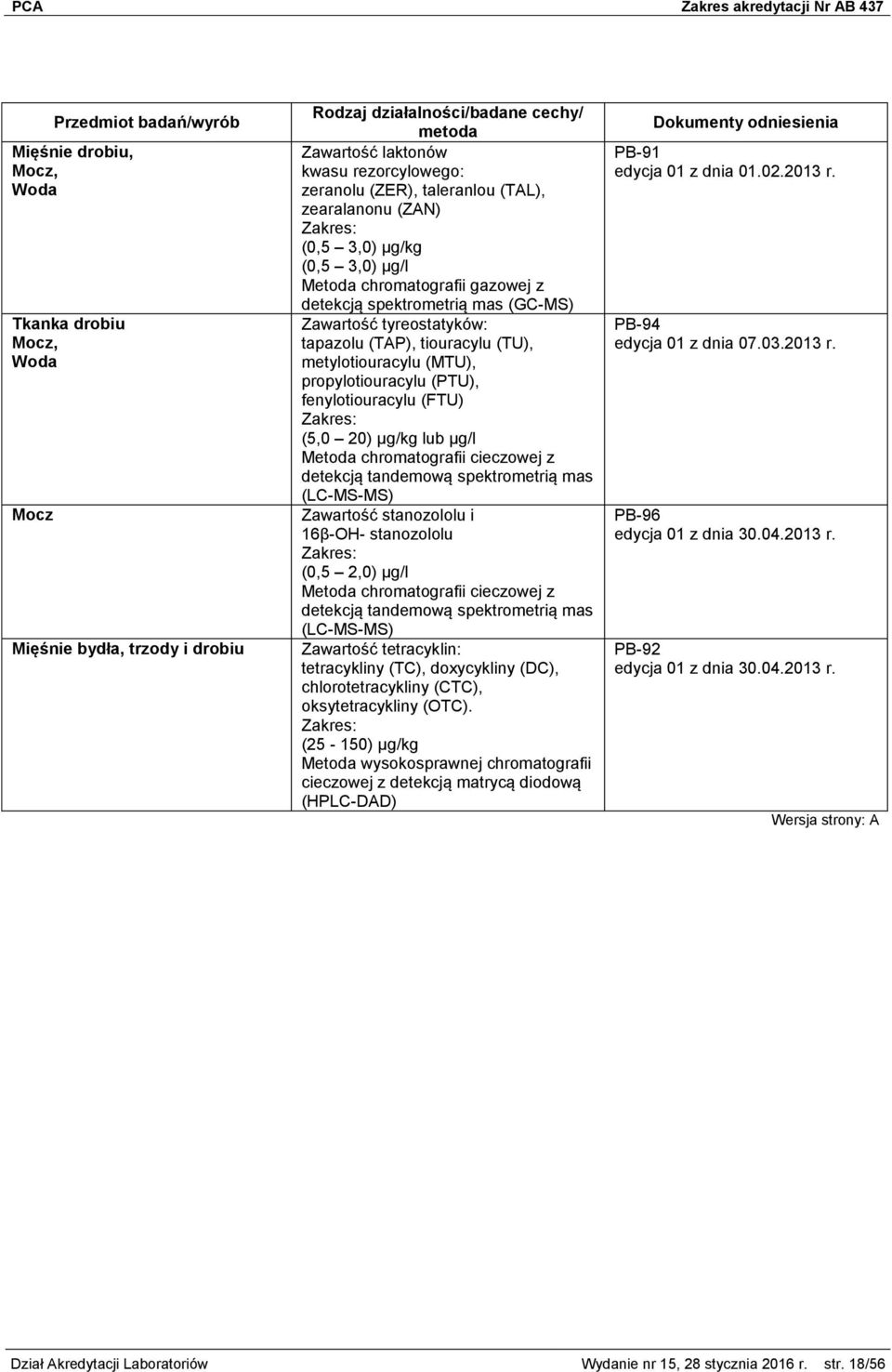 fenylotiouracylu (FTU) (5,0 20) μg/kg lub µg/l Metoda chromatografii cieczowej z detekcją tandemową spektrometrią mas (LC-MS-MS) Zawartość stanozololu i 16β-OH- stanozololu (0,5 2,0) µg/l Metoda