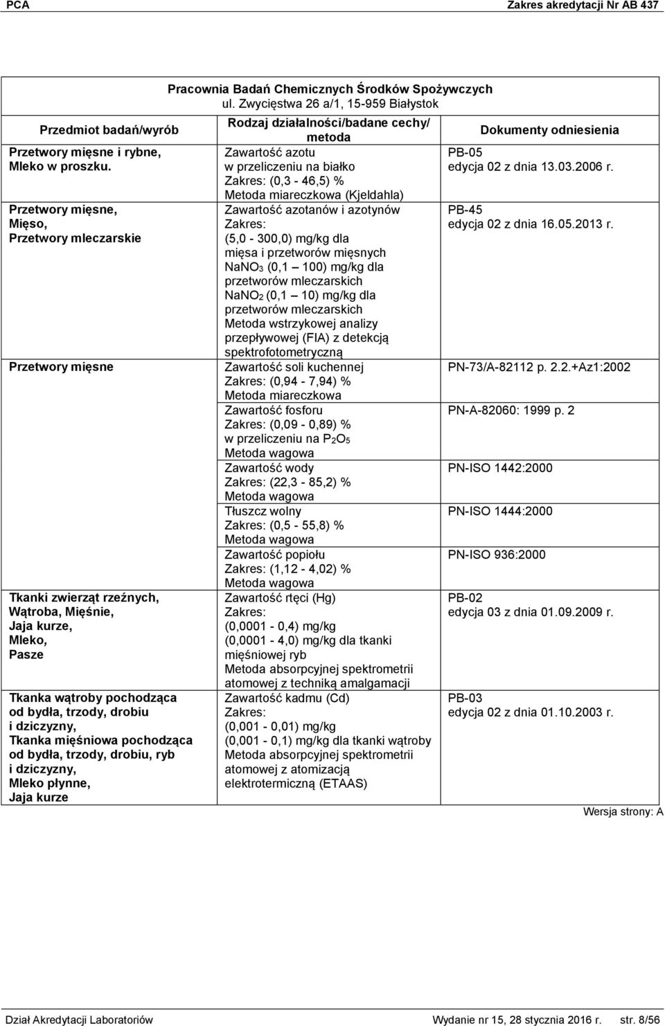 Tkanka mięśniowa pochodząca od bydła, trzody, drobiu, ryb i dziczyzny, Mleko płynne, Jaja kurze Pracownia Badań Chemicznych Środków Spożywczych ul.