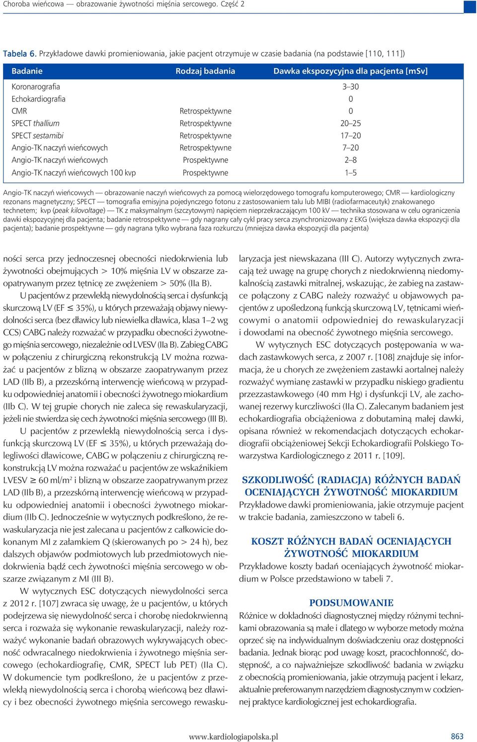 0 CMR Retrospektywne 0 SPECT thallium Retrospektywne 20 25 SPECT sestamibi Retrospektywne 17 20 Angio-TK naczyń wieńcowych Retrospektywne 7 20 Angio-TK naczyń wieńcowych Prospektywne 2 8 Angio-TK