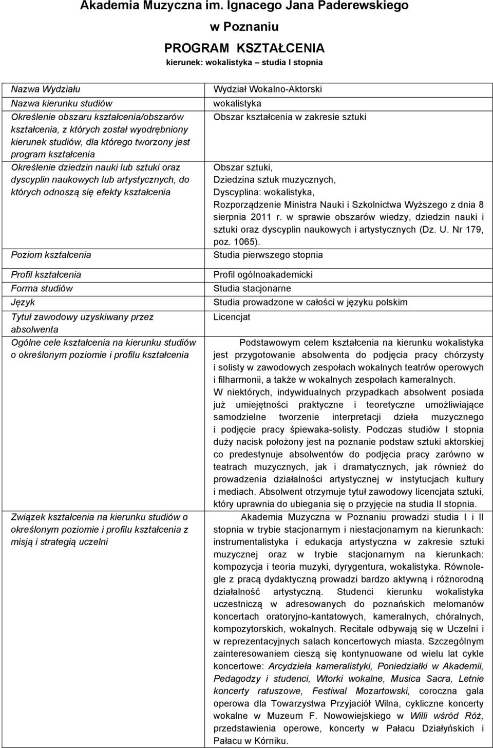 został wyodrębniony kierunek studiów, dla którego tworzony jest program kształcenia Określenie dziedzin nauki lub sztuki oraz dyscyplin naukowych lub artystycznych, do których odnoszą się efekty