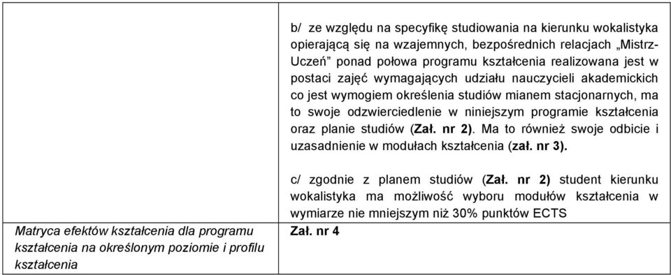 oraz planie studiów (Zał. nr 2). Ma to również swoje odbicie i uzasadnienie w modułach kształcenia (zał. nr 3).