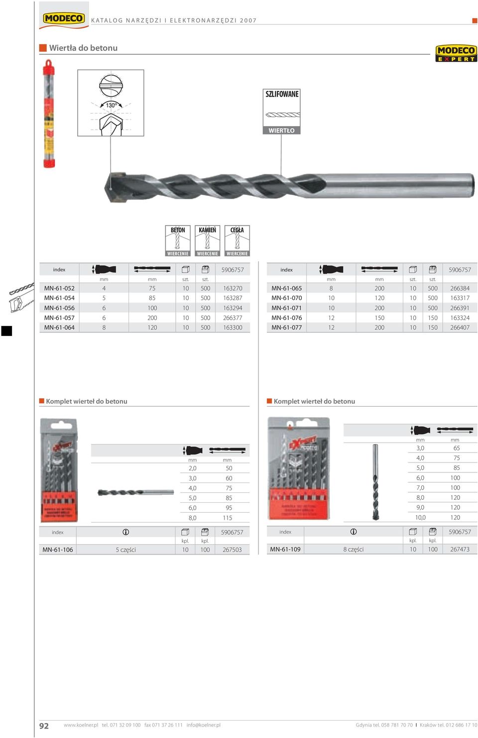 200 0 266407 Komplet wierteł do betonu Komplet wierteł do betonu 2,0 60 4,0 75 5,0 85 6,0 95 8,0 5 MN-6-06 5 części 0 00 2673 65 4,0 75 5,0 85 6,0 00 7,0 00 8,0