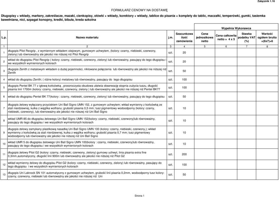 a bawełniana, nici, szpagat konopny, kredki, bibuła, kreda szkolna Wypełnia Wykonawca L.p. Nazwa ma