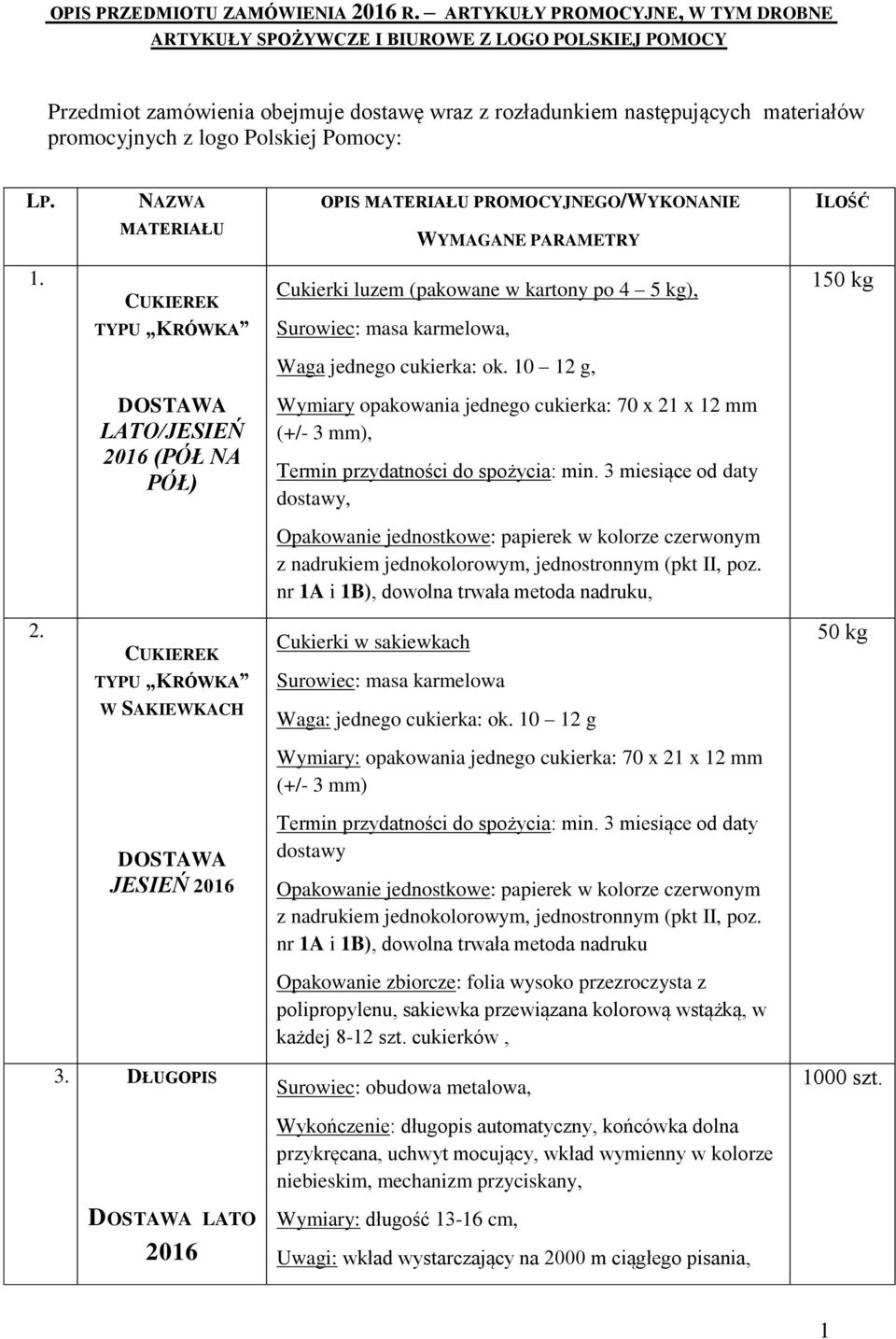 Pomocy: LP. NAZWA OPIS MATERIAŁU PROMOCYJNEGO/WYKONANIE ILOŚĆ MATERIAŁU WYMAGANE PARAMETRY 1.