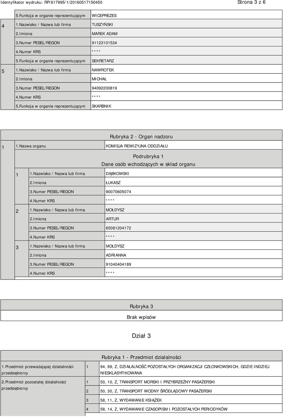 Nazwisko / Nazwa lub firma DĄBKOWSKI ŁUKASZ 3.Numer PESEL/REGON 90070605074 2 1.Nazwisko / Nazwa lub firma MOŁDYSZ ARTUR 3.Numer PESEL/REGON 65081204172 3 1.