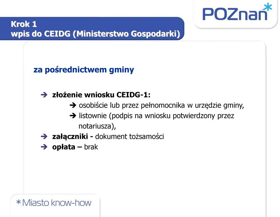 przez pełnomocnika w urzędzie gminy, listownie (podpis na