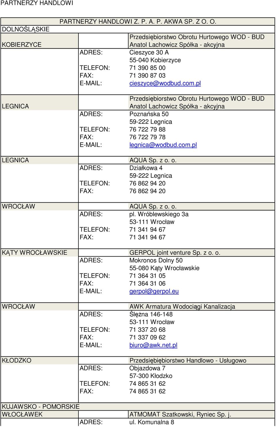 pl Przedsiębiorstwo Obrotu Hurtowego WOD - BUD Anatol Lachowicz Spółka - akcyjna ADRES: Poznańska 50 59-222 Legnica TELEFON: 76 722 79 88 FAX: 76 722 79 78 E-MAIL: legnica@wodbud.com.pl AQUA Sp. z o.