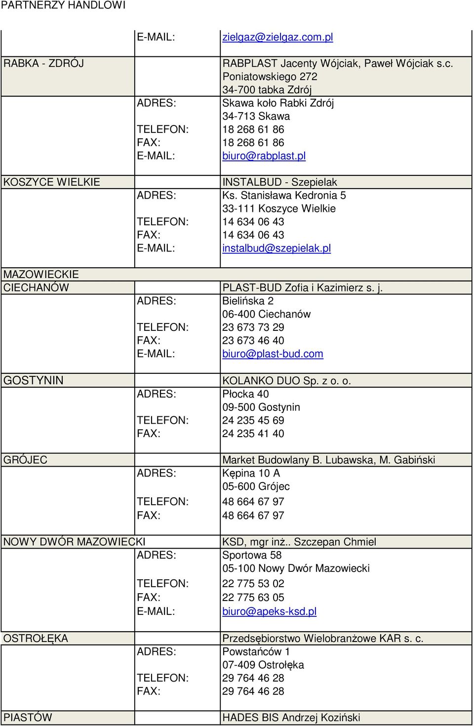 pl MAZOWIECKIE CIECHANÓW PLAST-BUD Zofia i Kazimierz s. j. ADRES: Bielińska 2 06-400 Ciechanów TELEFON: 23 673 73 29 FAX: 23 673 46 40 E-MAIL: biuro@plast-bud.com GOSTYNIN KOLANKO DUO Sp. z o.