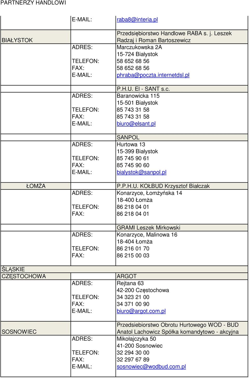 pl SANPOL ADRES: Hurtowa 13 15-399 Białystok TELEFON: 85 745 90 61 FAX: 85 745 90 60 E-MAIL: bialystok@sanpol.pl ŁOMŻA P.P.H.U.